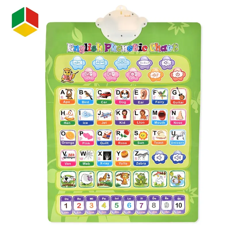 Qs Speelgoed 2 In 1 Interactieve Muur Grafiek Machine Abc 123 Music Talking Poster Elektronische Pvc Onderwijs Leren Speelgoed Voor koop