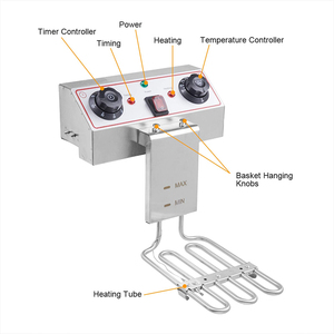 <span class=keywords><strong>Friteuse</strong></span> électrique professionnelle en acier inoxydable 3300W+3300W - Product Image 3