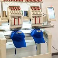 Machine à broder informatisée flexible pour la production de vêtements personnalisés
