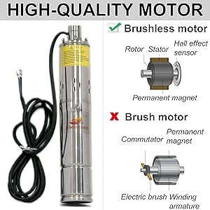 <span class=keywords><strong>Pompe</strong></span> à eau submersible <span class=keywords><strong>solaire</strong></span> à courant continu de haute qualité, 3 pouces, 24 V, 180 m de hauteur de refoulement, <span class=keywords><strong>pompe</strong></span> à vis basse <span class=keywords><strong>pour</strong></span> le <span class=keywords><strong>forage</strong></span> et l'évacuation de l'eau - Product Image 5