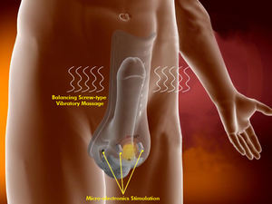 Egzersiz testis erkek cinselliği geliştirmek yetişkin oyuncaklar erkek Masturbator Penis büyütme hava basıncı cihazı stimülatörü - Product Image 4