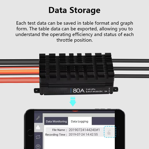 80A/100A/130A 2-6S มอเตอร์โดรน ESC 10A BEC สำหรับเครื่องบินควอดคอปเตอร์ตัวควบคุมมอเตอร์แบบไร้แปรงถ่านประสิทธิภาพสูง ESC แบบไร้แปรงถ่าน - Product Image 4