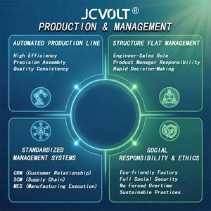 Onduleur <span class=keywords><strong>solaire</strong></span> hybride tout-en-un 2026 OEM, <span class=keywords><strong>pompe</strong></span> 5kW monophasée, système d'énergie propre pour panneaux photovoltaïques - Product Image 5
