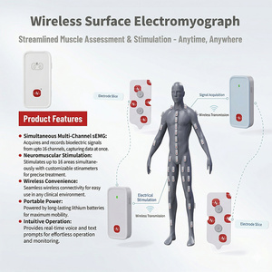 ระบบส่งสัญญาณเครื่องกระตุ้นประสาทและกล้ามเนื้อแบบไร้สายหลายช่องทางสำหรับการตรวจวัดคลื่นไฟฟ้าของกล้ามเนื้อทางคลินิก - Product Image 1