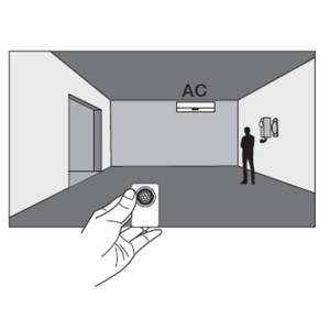 Rayzeek RZ050 PIR Motion Sensor with <b>Time</b> Delay Options (15min/30min/1h/2h) for Hotel Window Air Conditioners - Product Image 2