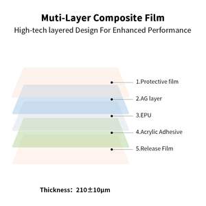 Rollo de Material EPU para Protector de Pantalla de Reloj Deportivo, Película de Hidrogel de 0.21mm Antideslumbrante, HD, Antiarañazos y Antihuellas - Product Image 3