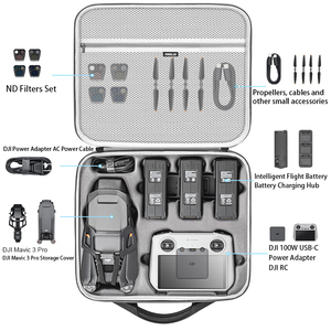 Bolsa de Transporte STARTRC para Dron DJI <span class=keywords><strong>Mavic</strong></span> <span class=keywords><strong>3</strong></span> Pro Fly <span class=keywords><strong>More</strong></span> <span class=keywords><strong>Combo</strong></span>, Funda Protectora para Control Remoto DJI RC, Bolsa de Almacenamiento para Accesorios de Dron DJI - Product Image 3