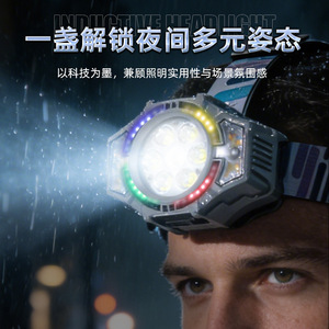 Qianliguang Rechargeable Led Headlamp 1200Mh Warm White Light Sensor Outdoor Running Tent Light - Product Image 2