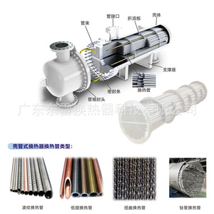 เครื่องแลกเปลี่ยนความร้อนแบบเปลือกและท่อ Donglei ทำจากสแตนเลส 304 แบบหัวลอย สำหรับงานอุตสาหกรรม - Product Image 5