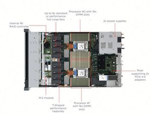 Oferta Especial: Servidor en Rack ThinkSystem SR630 V3 1U, 4LFF, RAID 930-8i, 2GB, 1100W, Intel Xeon Gold 6130 2.1GHz, 3 Años de Garantía - Product Image 5