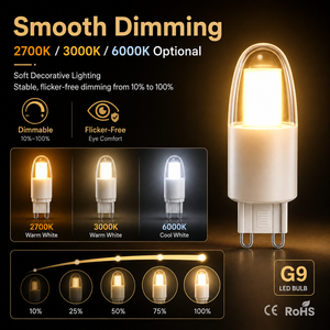 หลอดไฟ LED G9 ปรับความสว่างได้ ตัวหลอดซิลิโคน ชิป Epistar 140-160LM AC 120V 2700K-6500K CE ETL RoHS 15000H รับประกัน 2 ปี - Product Image 6