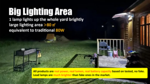 Lampada Solare <span class=keywords><strong>da</strong></span> Parete Multifunzionale IP65 Impermeabile con Sensore di Movimento LED per Illuminazione Esterna Multiuso - Product Image 4