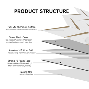 Prix bas pour revêtement mural panneau composite en aluminium panneau sandwich <span class=keywords><strong>Dibond</strong></span> panneau mural peler et coller carrelage mural - Product Image 3