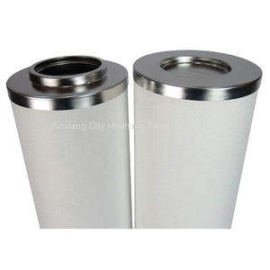 Huahang élément filtrant industriel personnalisé N15dm002 élément filtrant hydraulique Hydac - Product Image 2