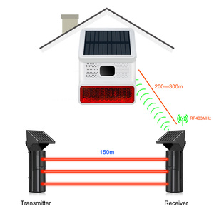 Sistema de <span class=keywords><strong>Alarma</strong></span> Inalámbrico con Batería Solar para Exteriores, Seguridad para Granjas con Control por Aplicación, Detección de 50-100m, <span class=keywords><strong>Alarma</strong></span> <span class=keywords><strong>Anti</strong></span>-Intrusos - Product Image 4