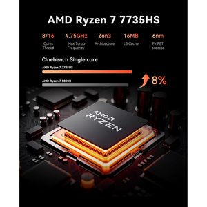 เอซเมจิก มินิพีซี AMD Ryzen 7 7735HS 24GB LPDDR5 512GB SSD Windows 11 Pro - Product Image 2