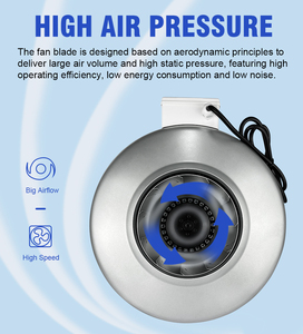 <span class=keywords><strong>Ventilateur</strong></span> turbo mini 6 pouces à faible <span class=keywords><strong>consommation</strong></span> avec moteur AC haute efficacité pour l'aération des sèche-linges résidentiels et l'amélioration de la ventilation des buanderies - Product Image 5