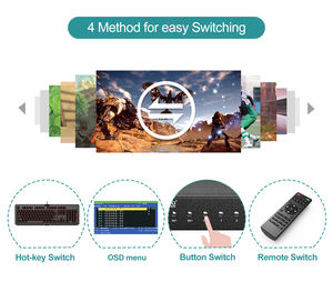 Commutateur <span class=keywords><strong>KVM</strong></span> <span class=keywords><strong>HDMI</strong></span>/<span class=keywords><strong>VGA</strong></span> à montage en rack MT-VIKI sur câble CAT6, console <span class=keywords><strong>KVM</strong></span> 8 ports CAT7, dongle USB <span class=keywords><strong>HDMI</strong></span>/<span class=keywords><strong>VGA</strong></span> vers CAT6 non inclus - Product Image 5