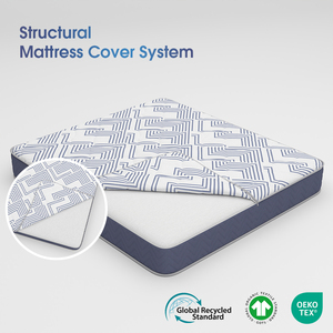 Housse <span class=keywords><strong>de</strong></span> matelas imperméable avec fermeture éclair, <span class=keywords><strong>anti</strong></span>-punaises <span class=keywords><strong>de</strong></span> <span class=keywords><strong>lit</strong></span>, vente en gros - Product Image 1