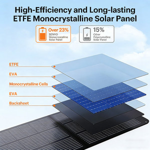 Personnalisation disponible, <span class=keywords><strong>panneau</strong></span> <span class=keywords><strong>solaire</strong></span> photovoltaïque portable 30W 60W 80W 100W 200W 300W 400W, <span class=keywords><strong>panneau</strong></span> <span class=keywords><strong>solaire</strong></span> PV pliable - Product Image 5