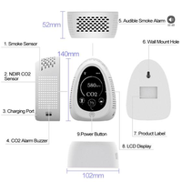 Moniteur de CO2 5-en-1 avec détecteur de fumée, capteur de température et d'humidité, moniteur de qualité de l'air intérieur pour la maison, le bureau et l'école