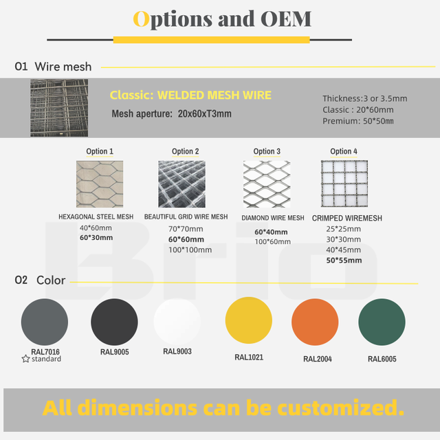 High-Strength Wire mesh SC-338