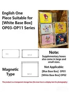 カスタマイズ可能なエコフレンドリーなポータブルアクリルディスプレイボックス OP04-9 モデルXC - Product Image 4