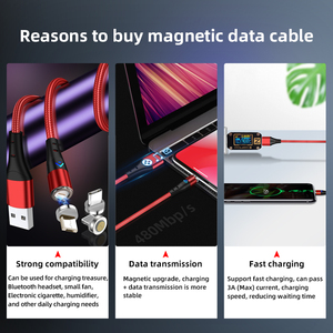 Hot bán OEM nhà sản xuất 3A siêu nhanh phí từ truyền dữ liệu sạc cáp USB - Product Image 6