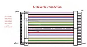 Konektor Pengunci NSHR-08V-S 2-15PIN NSH Asli, Kabel Fleksibel Konduktor Tembaga dengan Peringkat IP67 untuk Kabel Elektronik - Product Image 6