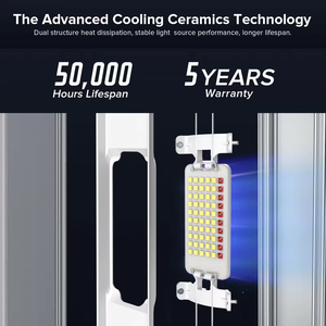 Sansi 1000W phát triển đèn quang phổ đầy đủ dẫn sáng và đồng đều chiếu sáng - Product Image 3