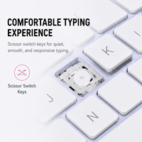 Nouveau clavier magique fin en plastique A2450 (78 touches, interrupteur à ciseaux, sans fil 2,4 GHz, sans Touch ID ; compatible IMac/macOS) Grade-A