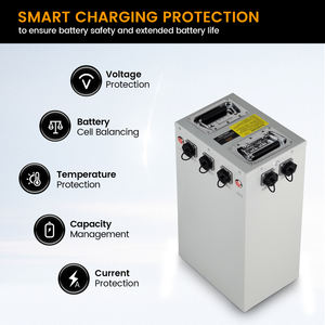 14.8V 24V Çoklu Voltajlı 100Ah 125Ah Pil Paketi Samsung 21700 50S Dahili BMS'li Endüstriyel Mekanik Güç Uygulamaları için - Product Image 4