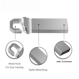 2023 tốc độ cao ổ đĩa flash 128GB U đĩa kéo dài ổ đĩa flash Stick lưu trữ bên ngoài <span class=keywords><strong>USB</strong></span> 2.0 <span class=keywords><strong>Key</strong></span> - Product Image 4