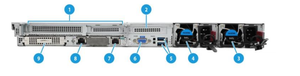 H3C R4700แร็ค1U เซิร์ฟเวอร์ของ Uniserver 2.9กิกะเฮิร์ตซ์/16คอร์/หน่วยประมวลผล24MB หน่วยความจำ16กิกะไบต์รับประกัน3ปี - Product Image 4