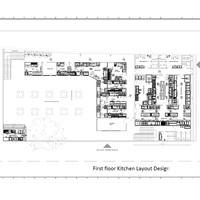 Pengadaan Satu Atap untuk Desain Kustom Dapur Komersial pada Proyek Restoran Prancis