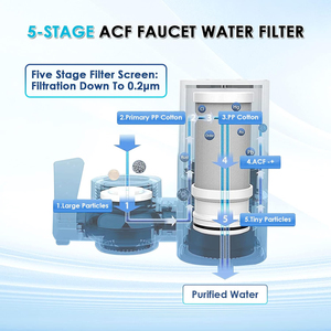 Filtro Purificador de Agua de Grifo de Carbón Activo y Cerámica de Coco al por Mayor (Descuento por Tiempo Limitado) - Product Image 3