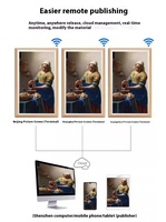 21.5 pouces NFT crypté 4K IPS Smart Picture Display WiFi Cadre photo numérique avec cadres muraux au format vidéo Cryptoart MP4
