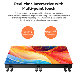 Écran LED interactif pour sol intérieur P3.91, vidéo 3D couleur HD anti-reflet, fabricants de dalles de sol LED - Product Image 4