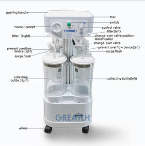 مضخة شفط جراحية ، جهاز شفط محمول للطوارئ الطبية ، جهاز تفريغ - Product Image 2