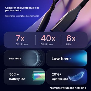 Terminal d'ordinateur spatial AR VITURE Smart Pro à porter autour du cou, hôte privé, prend en charge le contrôle gestuel, conception montée sur le cou, offre une liberté de mouvement des mains - Product Image 3