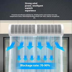 Large Air Volume Industrial Door <b>Curtain</b> Machine Commercial 1.2/1.5/1.8/2 Meters Strong Flow With Core Motor Component Industria - Product Image 1