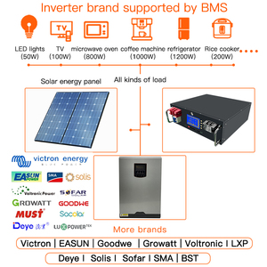 LiFePO4-Batería de iones de litio de 16 V y 50Ah, sistema solar de 48V y 50Ah - Product Image 3