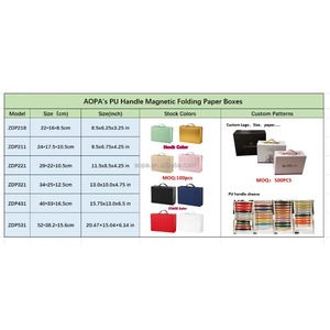 Caja con Logotipo Personalizado AOPA |   Empaque de Lujo B2B con Logotipo |   Venta al por mayor, MOQ 500 piezas |   Certificado por la FSC - Product Image 6