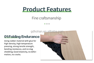 Estera de goma de grano de madera de PVC de alta densidad de fábrica de Guangzhou para la escuela/oficina/gimnasio suelo de gimnasio de goma de Pvc reciclado ecológico - Product Image 5