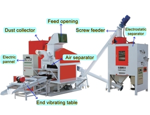 KLG-350 Geliştirilmiş Versiyon Bakır Plastik Ayırıcı 300kg/sa %99,9 Ayırma Oranı - Product Image 6