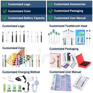 Spazzolino elettrico 2025 con pulizia delle onde sonore multifunzione 3-in-1 per la cura dello sbiancamento dei denti Kit di strumenti per la pulizia dentale - Product Image 5