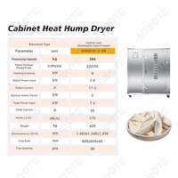 360Kg Batch Type Plug Play Automatische Cassave Dehydratie Systeem Kast Warmtepomp Droger Machine Hoge Efficiëntie Landbouw
