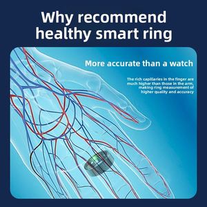 Smart Ring R11M Advanced Technology Bluetooth Blood Oxygen Heart Rate Blood Pressure Health Monitoring Waterproof - Product Image 3