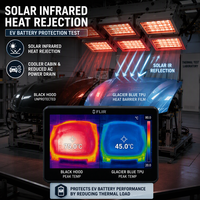 Film de protection de peinture (PPF) TPU bleu glacier pour Tesla Model Y, pré-découpé, prêt à l'emploi, 1,52x15m, vente en gros, directement de l'usine