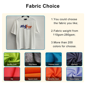 เสื้อยืดคอกลมแขนสั้นผ้าฝ้าย 100% สำหรับผู้ชาย แบบเรียบ สามารถสกรีนโลโก้ด้วยเทคนิค Sublimation ได้ - Product Image 4